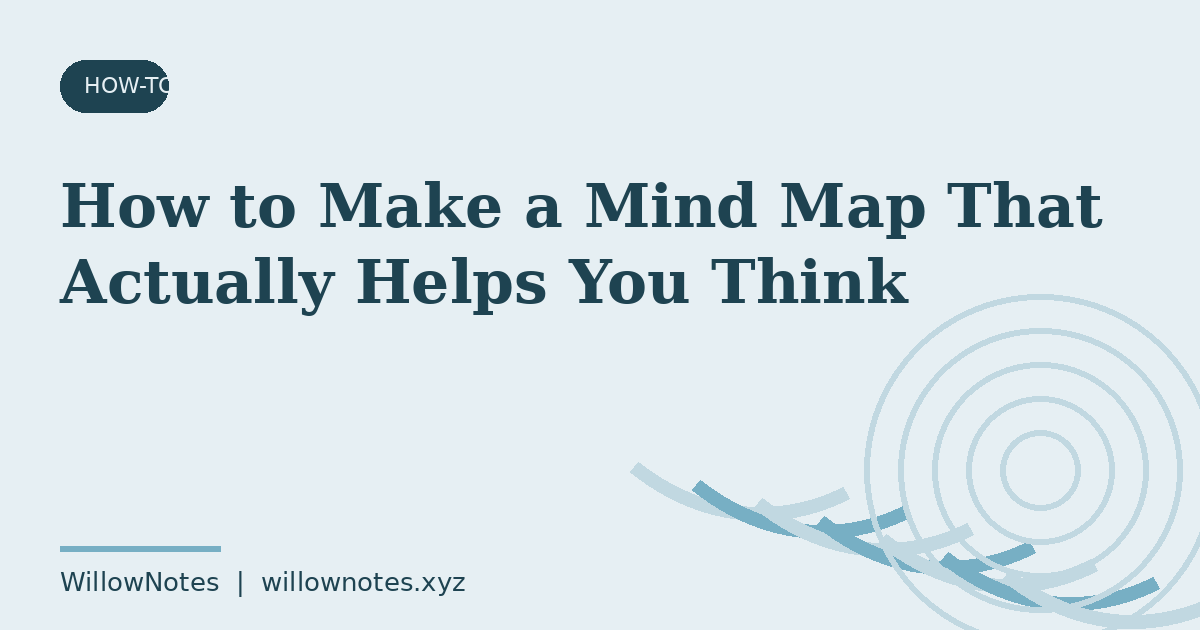 Cover card for the WillowNotes article: How to Make a Mind Map That Actually Helps You Think